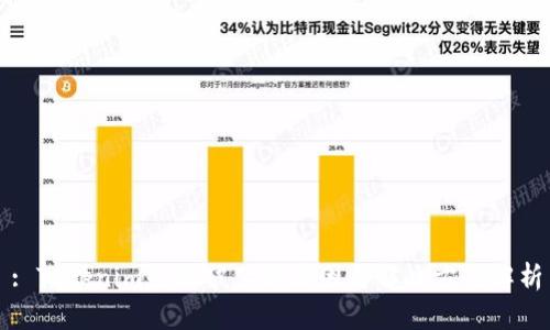 : Tokenim登陆被禁的原因与解决方案解析