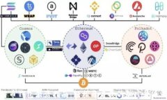 比特币钱包激活指南：轻松开启你的加密货币之