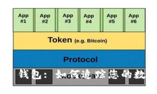 Tokenim 2.0 钱包: 如何追踪您的数字资产安全性