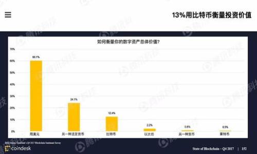    传销币TokenIM 2.0钱包：全方位解析和使用指南  / 

 guanjianci  传销币, TokenIM, 加密钱包, 数字资产管理  /guanjianci 

## 内容主体大纲

1. **引言**
   - 什么是TokenIM钱包
   - TokenIM钱包的背景与起源

2. **TokenIM 2.0钱包的主要特点**
   - 用户友好的界面设计
   - 多币种支持
   - 安全性保障与私钥管理
   - 跨平台支持

3. **如何下载和安装TokenIM 2.0钱包**
   - 对应操作系统的下载链接
   - 安装过程的详细步骤
   - 注意事项

4. **创建和管理账户**
   - 如何创建新钱包
   - 备份与恢复账户的重要性
   - 管理不同币种的操作步骤

5. **TokenIM钱包的安全性分析**
   - 常见安全威胁
   - TokenIM的安全机制
   - 如何保护个人资产

6. **使用TokenIM钱包进行交易**
   - 发送和接收加密货币的步骤
   - 交易费用的说明
   - 交易记录的查看方式

7. **常见问题解答（FAQ）**
   - 遇到问题时该如何处理
   - TokenIM支持的币种及其优缺点
   - 客服与技术支持信息

8. **总结**
   - TokenIM钱包的未来发展趋势
   - 总体评价与用户反馈

## 详细内容

### 1. 引言

在区块链技术不断发展的背景下，越来越多的用户开始关注数字资产的管理和交易，而钱包作为管理数字资产的重要工具，其安全性和用户体验尤为重要。TokenIM钱包的推出给许多用户带来了便利，它是一款专注于传销币和各种数字资产管理的多功能钱包。本节将为您揭开TokenIM钱包的背景与起源，让我们一同了解这个革命性的产品。

### 2. TokenIM 2.0钱包的主要特点

TokenIM 2.0钱包作为数字货币管理的一款重要工具，拥有多种优秀的特点。首先是其用户友好的界面设计，旨在降低用户的使用门槛。其次，TokenIM支持多种主流数字货币，使用户可以在一个平台上管理不同的资产。此外，TokenIM钱包在安全性上也采取了多种保障措施，确保用户资产的安全。这些特点使得TokenIM钱包成为了数字资产管理的热门选择。

### 3. 如何下载和安装TokenIM 2.0钱包

下载和安装TokenIM钱包是使用该平台的第一步。用户需要根据自己的操作系统选择合适的下载链接，随后按照提示完成安装。在安装过程中，用户应注意相关的权限设置及安全提示，确保软件安全无误。

### 4. 创建和管理账户

在成功安装TokenIM钱包后，用户需要创建一个新账户。创建过程中，用户需谨慎对待私钥和助记词，这对于日后账户的恢复和安全至关重要。在账户创建后，用户可以对不同币种进行管理，添加或删除相应的资产，以适应个人的投资和管理需求。

### 5. TokenIM钱包的安全性分析

随着数字货币的兴起，钱包的安全性问题日益受到关注。TokenIM钱包在设计时充分考虑了安全性，其采用的加密技术和多重验证机制能有效抵御外部攻击。用户在使用过程中也需要保持警觉，采取必要的措施来保护自己的数字资产，防止因个人疏忽造成的损失。

### 6. 使用TokenIM钱包进行交易

TokenIM钱包支持发送和接收各种数字货币，操作简单明了。用户在进行交易时需要注意交易费用的问题，这不仅影响到交易的效率，也直接关系到用户的收益。此外，钱包提供了方便的交易记录查看功能，让用户能够随时掌握自己的资产动向。

### 7. 常见问题解答（FAQ）

在使用TokenIM钱包的过程中，用户难免会面临一些常见问题。本节将对这些问题逐一进行解答，帮助用户更好地理解和使用TokenIM钱包，包括币种支持、技术支持和问题处理的建议。

### 8. 总结

TokenIM钱包作为一款功能强大的数字资产管理工具，已经逐渐成为用户的优选。随着区块链技术的不断发展，TokenIM钱包也将继续更新和完善，以更好地满足用户需求。未来，TokenIM钱包将以更高的安全性和更优秀的用户体验，继续引领数字资产管理的潮流。

## 七个相关问题分析

### 问题1：TokenIM钱包的主要功能是什么？

TokenIM钱包的主要功能是什么？
TokenIM钱包是一款多功能的数字资产管理工具，它主要支持以下功能：...

### 问题2：如何确保自己的TokenIM钱包安全？

如何确保自己的TokenIM钱包安全？
确保TokenIM钱包安全的方法有很多，例如：...

### 问题3：TokenIM支持哪些数字货币？

TokenIM支持哪些数字货币？
TokenIM钱包支持多种主流数字货币，包括：...

### 问题4：如何处理TokenIM钱包的常见问题？

如何处理TokenIM钱包的常见问题？
在使用TokenIM钱包时，用户可能会遇到一些常见问题，处理这些问题的方法有：...

### 问题5：是否可以在手机上使用TokenIM钱包？

是否可以在手机上使用TokenIM钱包？
TokenIM钱包支持多种平台，包括移动端，用户可以通过：...

### 问题6：如何联系TokenIM的客服？

如何联系TokenIM的客服？
如果用户在使用TokenIM钱包时遇到问题，可以通过以下途径联系TokenIM客服：...

### 问题7：TokenIM钱包适合哪些用户？

TokenIM钱包适合哪些用户？
TokenIM钱包适合广泛的用户群体，包括：...

总之，TokenIM 2.0钱包为用户提供便捷、安全的数字资产管理解决方案，是区块链时代不可或缺的工具。