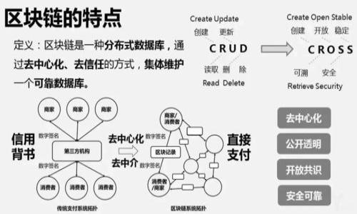 狗狗币（Dogecoin）和以太坊（Ethereum）是两种不同的加密货币，采用不同的区块链技术。因此，它们之间并不能直接互相转账或“提到”。不过，用户可以通过一些加密货币交易所或钱包服务进行转换。

### 狗狗币能提到以太钱包吗？详细解析

#### 什么是狗狗币和以太坊？
狗狗币是一种基于莱特币的加密货币，最初是作为一种网络玩笑而创建，但后来却获得了广泛的接受度和应用。以太坊则是一种去中心化的智能合约平台，允许开发者在其区块链上创建各种分布式应用和代币。虽然两者都是加密货币，但它们的功能和技术背景各异。

#### 转账与兑换的区别
直接将狗狗币提到以太坊钱包是不可能的，因为这两种货币运行在不同的区块链上。然而，用户可以通过交易所将狗狗币兑换成以太坊，这样就可以在以太坊钱包中拥有以太坊。这一过程通常涉及几个步骤，包括创建交易所账户、进行币种转换等。

#### 如何在交易所进行转换
用户需要在具有狗狗币和以太坊交易对的交易所（例如Binance、Coinbase等）开户，进行身份验证。之后，用户可以使用狗狗币出售获取以太坊，并将其转入以太坊钱包中。

#### 钱包之间的兼容性
虽然狗狗币无法直接转入以太坊钱包，但市场上也有一些多币种钱包能够同时支持这两种加密货币的存储。这些钱包通常会提供资产管理功能，使用户可以便捷地管理不同类型的数字资产。

#### 交易手续费
无论是在交易所进行转换还是在多币种钱包中调动资产，用户都需考虑网络手续费（Gas费）以及交易所的手续费。不同交易所和钱包的手续费差别很大，因此选择时需谨慎。

#### 安全性考虑
在进行任何交易或转账前，务必要确保使用的服务或钱包是安全可靠的。不论是交易所还是外部钱包，确保其有良好的安全记录并启用了双重认证，都是保障资产安全的重要措施。

#### 总结
虽然狗狗币不能直接提到以太坊钱包，但通过合法和安全的途径，用户依然能够高效地在这两种加密货币之间进行转换。希望本文能帮助大家更清楚地理解其中的过程与细节。

### 相关问题
1. 狗狗币和以太坊有什么区别？
2. 如何选择安全的交易所？
3. 加密货币交易的手续费有哪些影响？
4. 如何存储狗狗币和以太坊？
5. 多币种钱包有哪些推荐？
6. 转账速度和确认时间有什么区别？
7. 如何在交易所进行币种兑换？

每个问题的详细讨论将深入探讨相关事宜，以便为用户提供全面的信息和建议。