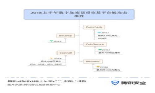 火币网Token钱包官网下载安装全攻略