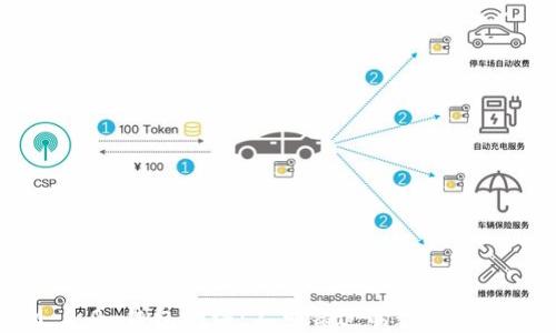 
TokenIM 2.0 钱包测评：不可错过的数字资产管理工具