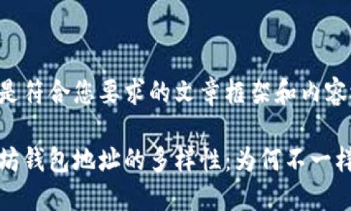 下面是符合您要求的文章框架和内容概要。

以太坊钱包地址的多样性：为何不一样？