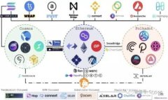 # 与关键词如何找回被盗的TokenIM账号？详解步骤