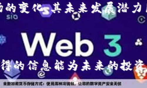 biao ti/biao ti tokenim赚钱的多种方式揭秘，轻松增收的新选择！/biao ti

tokenim, 赚钱, 加密货币, 投资机会/guanjianci

## 内容主体大纲

1. **引言**
   - 介绍tokenim及其背景
   - 赚钱的潜力与机会

2. **tokenim是什么？**
   - 定义与功能
   - 市场现状与前景

3. **如何通过tokenim赚钱**
   - 购买与持有
   - 交易策略
   - 参与质押或流动性挖矿
   - 协议提供服务

4. **风险分析**
   - 市场风险
   - 技术风险
   - 法律风险

5. **成功案例分享**
   - 个人成功故事
   - 投资者的经历

6. **未来的趋势与机会**
   - 行业发展方向
   - 新兴机会

7. **常见问题解答**
   - 针对tokenim相关的疑问与解决方案

8. **结论**
   - 赚钱的智慧
   - 鼓励参与投资

---

### 1. 引言

在数字化时代，加密货币的崛起为个人和企业提供了多样化的投资机会。尤其是tokenim这样的平台，为用户提供了全新的赚钱方式。本文将深入探讨tokenim的核心概念、赚钱方法以及潜在风险，帮助用户更好地理解和利用这一新兴市场。

### 2. tokenim是什么？

tokenim是一个基于区块链技术的去中心化平台，允许用户通过各种方式进行数字资产的交易与管理。它的运作方式颠覆了传统金融系统，提供了更为便捷和透明的金融服务。通过tokenim，用户不仅可以持有加密资产，还能够通过多种策略实现盈利。

### 3. 如何通过tokenim赚钱

#### 3.1 购买与持有

最基础的赚钱方式就是通过购买tokenim并持有到底。当市场价格上涨时，用户可以选择出售手中的资产，从中获利。这一策略需要用户对市场趋势的敏锐观察和判断能力。

#### 3.2 交易策略

借助市场波动进行短期交易，用户可通过在低价时购入，在高价时卖出，实现盈利。然而，这种交易方式需要用户有较强的市场分析能力和实时决策能力。

#### 3.3 参与质押或流动性挖矿

质押是用户将手中的tokenim存放在某个协议中，以获取收益。流动性挖矿则是将资产提供给交易所以获得手续费收益。这两种方式均能够为持有者带来稳定的被动收入。

#### 3.4 协议提供服务

部分用户还可以选择成为tokenim的服务提供者，为其他用户提供交易、信息等服务，从中获取佣金或收益。这需要用户具备较高的技术能力及市场洞察力。

### 4. 风险分析

#### 4.1 市场风险

加密货币市场波动剧烈，投资者需要时刻关注市场行情，制定相应的风险控制策略。价格的不稳定性可能导致重大损失。

#### 4.2 技术风险

使用tokenim等平台进行交易涉及一定的技术风险，包括黑客攻击、智能合约缺陷等问题，因此选择正规平台至关重要。

#### 4.3 法律风险

各国对于加密货币的监管尚不明朗，可能对tokenim的使用产生影响。投资者需关注法律动态，了解所在地区的法律风险。

### 5. 成功案例分享

在tokenim平台上，许多用户通过投资实现了财务自由。本文将分享几个成功案例，帮助读者理解如何运用上述策略获得成功。无论是通过持有、交易还是参与流动性挖矿，他们都充分展示了tokenim的潜力与收益。

### 6. 未来的趋势与机会

未来，加密货币行业将继续发展与成熟。随着技术的提升和应用场景的增加，tokenim等平台可能会迎来新的机遇，例如跨境支付、新的金融产品等。投资者需把握这些趋势，为未来的投资做好准备。

### 7. 常见问题解答

#### 7.1 为什么选择tokenim？

tokenim以其去中心化、透明和高效的特点，成为众多加密资产投资者的首选。了解其独特的优点是选择该平台的重要原因。

#### 7.2 如何保障交易安全？

投资者通过选择具备良好信誉的平台、采用双重认证等方法提升交易的安全性，确保资产的安全与完整。

#### 7.3 需要多长时间才能赚钱？

盈利的时间与个人的投资策略、市场情况相关。因人而异，有些人可能在短期内获利，而有些人可能需要更长的时间。

#### 7.4 投资tokenim需要多少资金？

投资金额因个人的财务状况和投资目标而异，重要的是合理评估风险，选择适合自己的投资金额。

#### 7.5 如何选择合适的投资策略？

选择投资策略时，应结合自身的风险承受能力、市场分析能力以及对tokenim的认知，灵活调整策略以适应市场变化。

#### 7.6 如何避免投资骗局？

投资者需提高警惕，确保在正规的交易平台上进行交易，避免进入不明来源的项目。此外，了解投资的基本知识、市场行情也能有效降低被骗的风险。

#### 7.7 tokenim的未来发展潜力如何？

随着区块链技术的不断发展，加密货币的应用范围将持续扩大。tokenim作为其中一员，若能持续创新并适应市场的变化，其未来发展潜力巨大。

### 8. 结论

tokenim的崛起为投资者提供了众多可能性，正确的策略和理性的判断将是成功的关键所在。希望读者在文中获得的信息能为未来的投资决策提供帮助和启发。