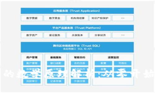 比特币钱包的数学原理解析：从零开始的上手指南