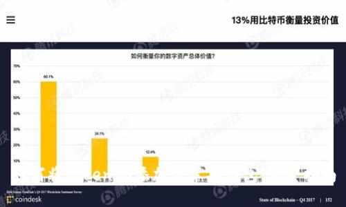 如何将Tokenim添加到苹果钱包：完整指南
