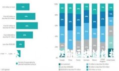 以太坊钱包区块目录详解：理解区块链数据结构